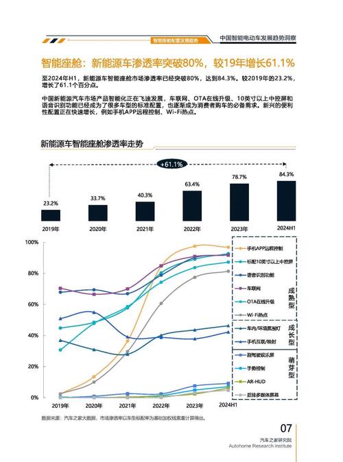 佛山341起亚对未来市场的预测，名爵汽车品牌文化的传播